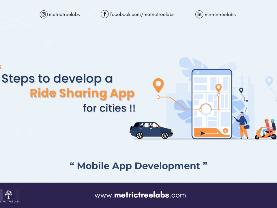 Steps involved in creating a ride-sharing app in cities.