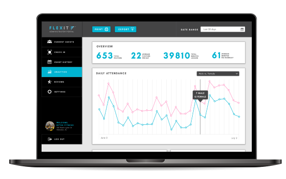 Transforming Fitness Management: A Case Study on Metric Tree Labs' UX Design and MVP for a US-based Fitness Startup